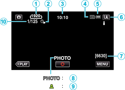 Indications Still Image Recording